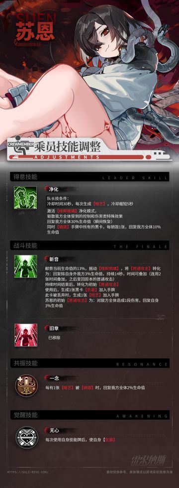 【乘员技能调整】