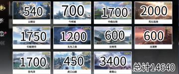 全地图全收集资源汇总（100%探索+隐藏）