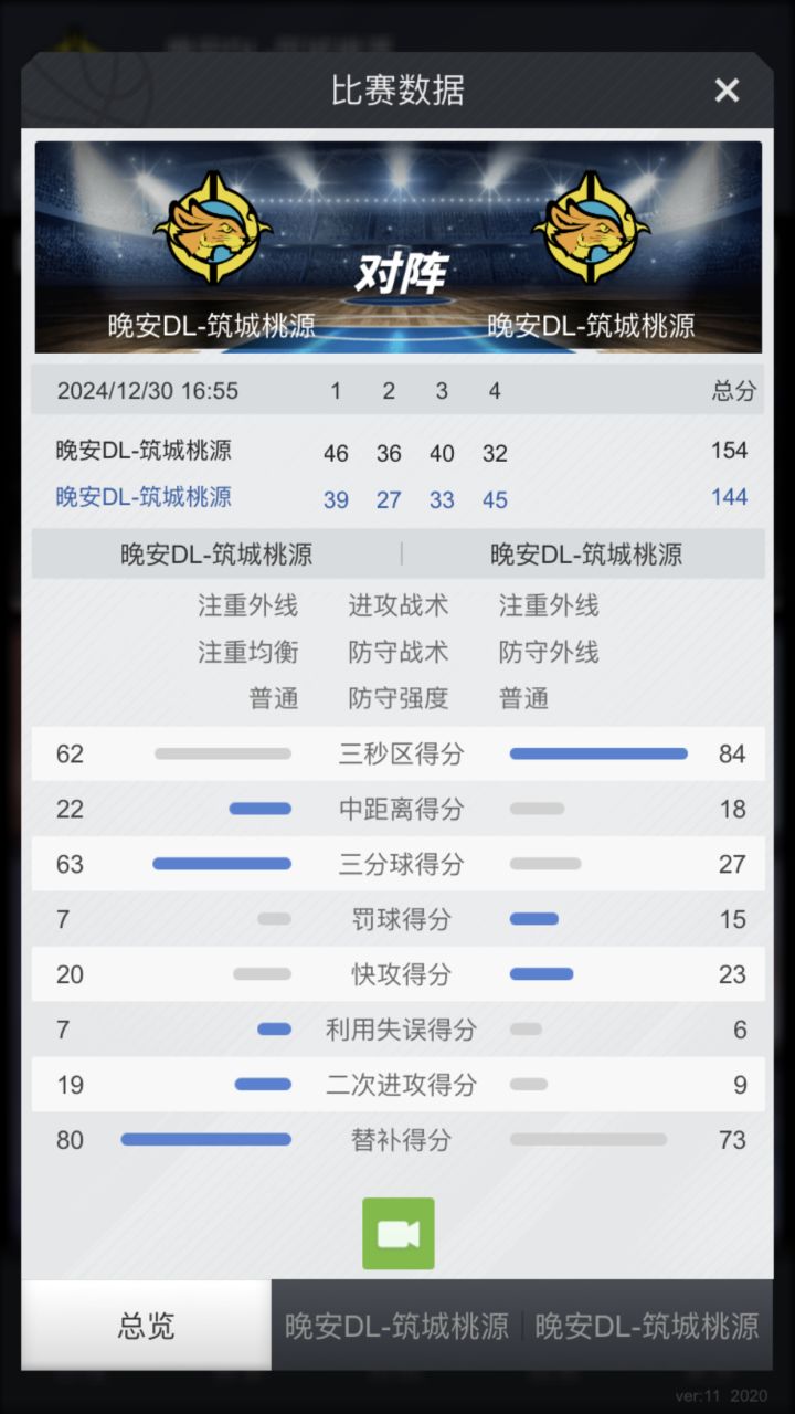 关于挑战赛输给了自己。。。。。。截图