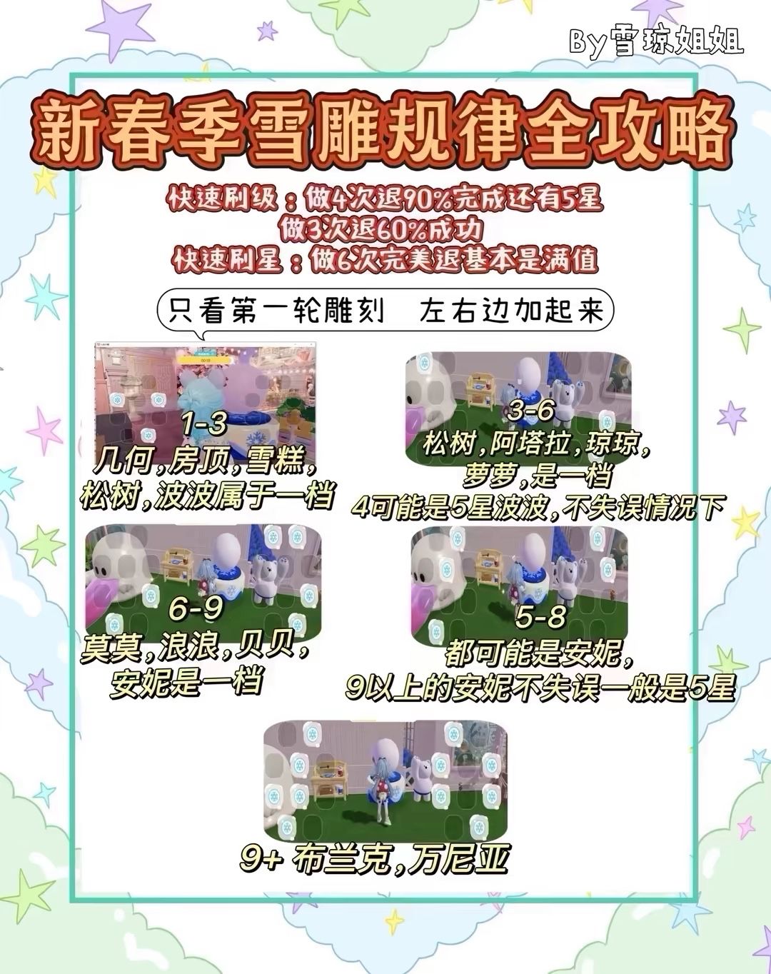 2.9心动小镇硬核资源，攻略总览 3