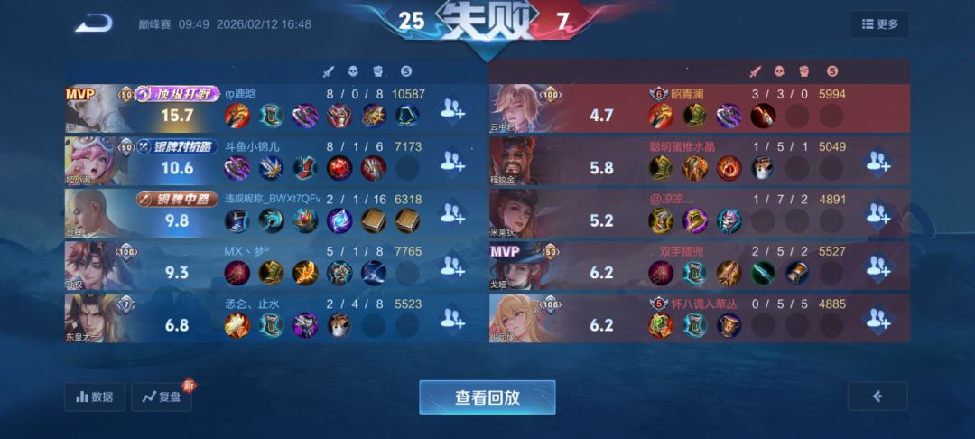 这控制胜率恐怖如斯 3
