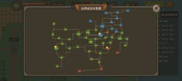 ［杂谈］云界大战首赛季之夜