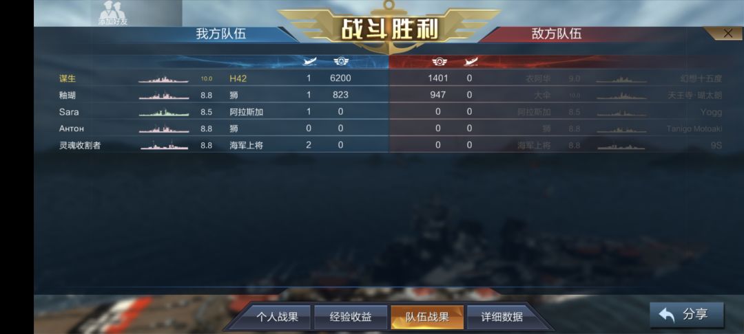 舍不得也得舍 3