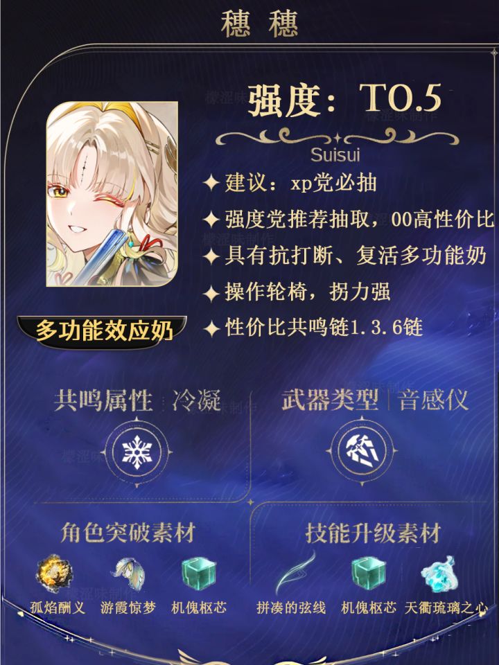 穗穗角色攻略(机制大白话)截图