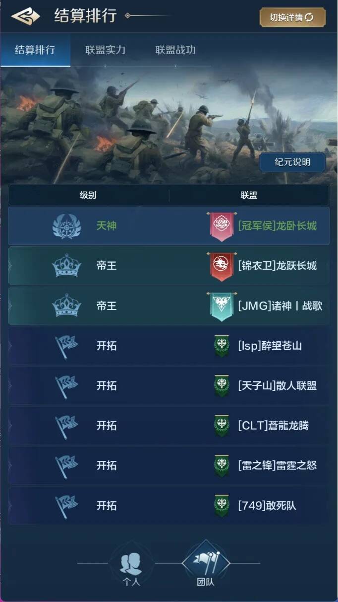 世界启元第四纪元部分区服预计结算 2