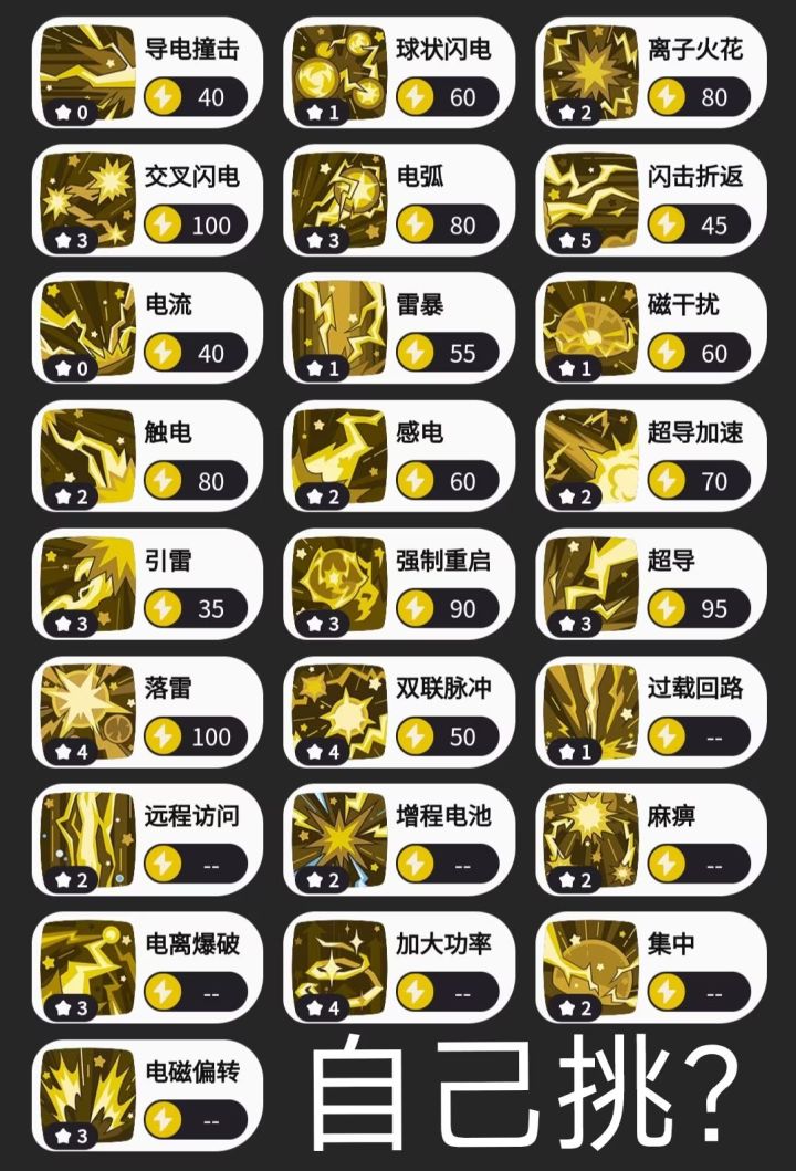 什么?你说你对可莉西亚有想法?截图