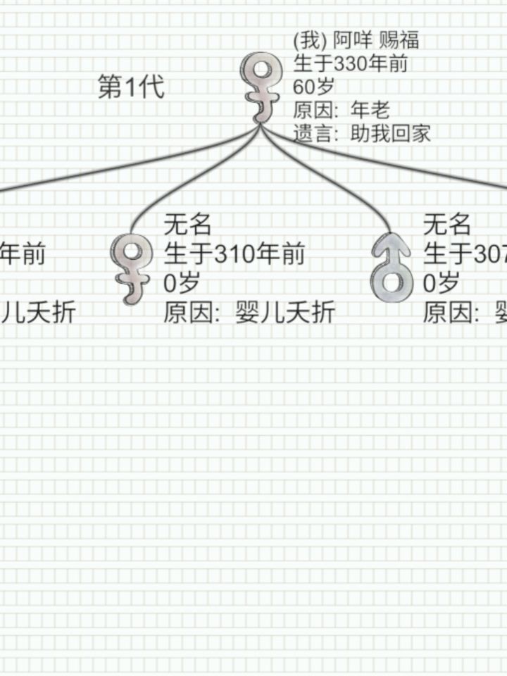 怎么有人一天坠机三次截图