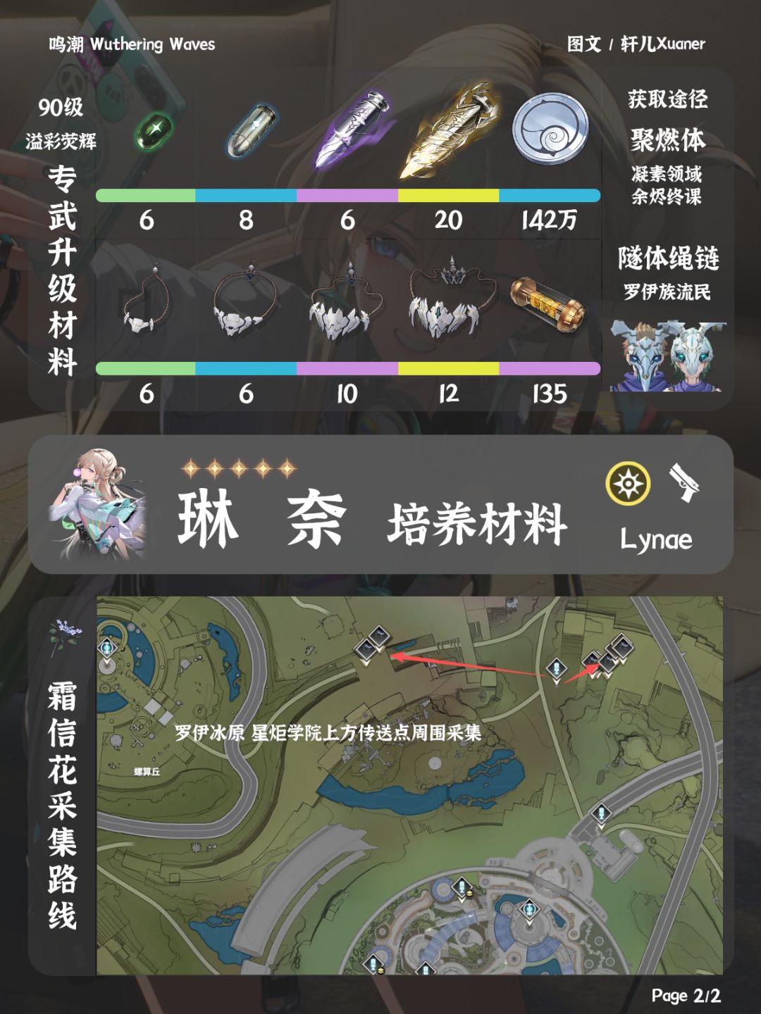 鸣潮角色 | 琳奈培养材料一览 2