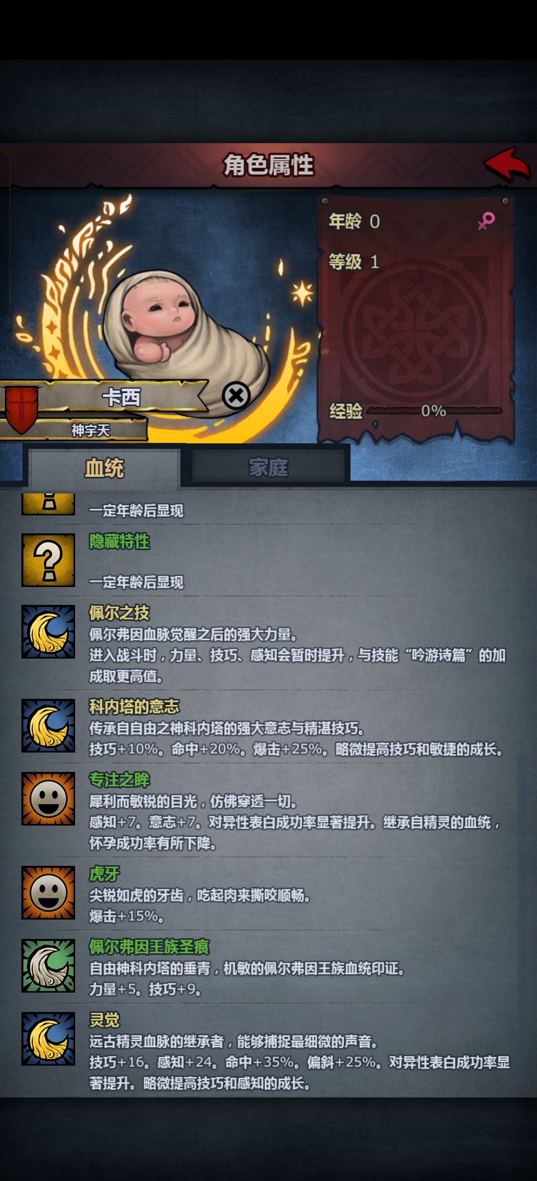 第三代佩尔神子~ 4