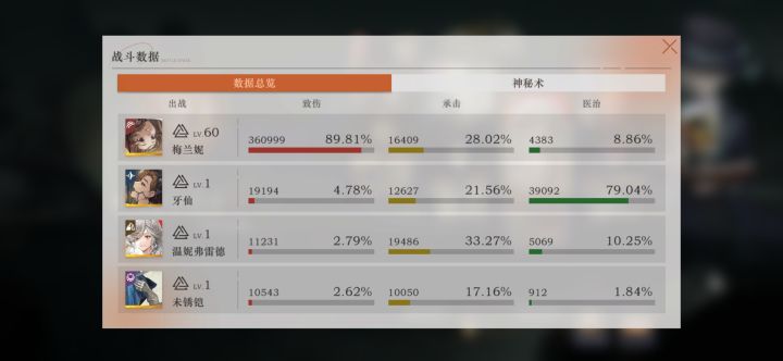 真C截图