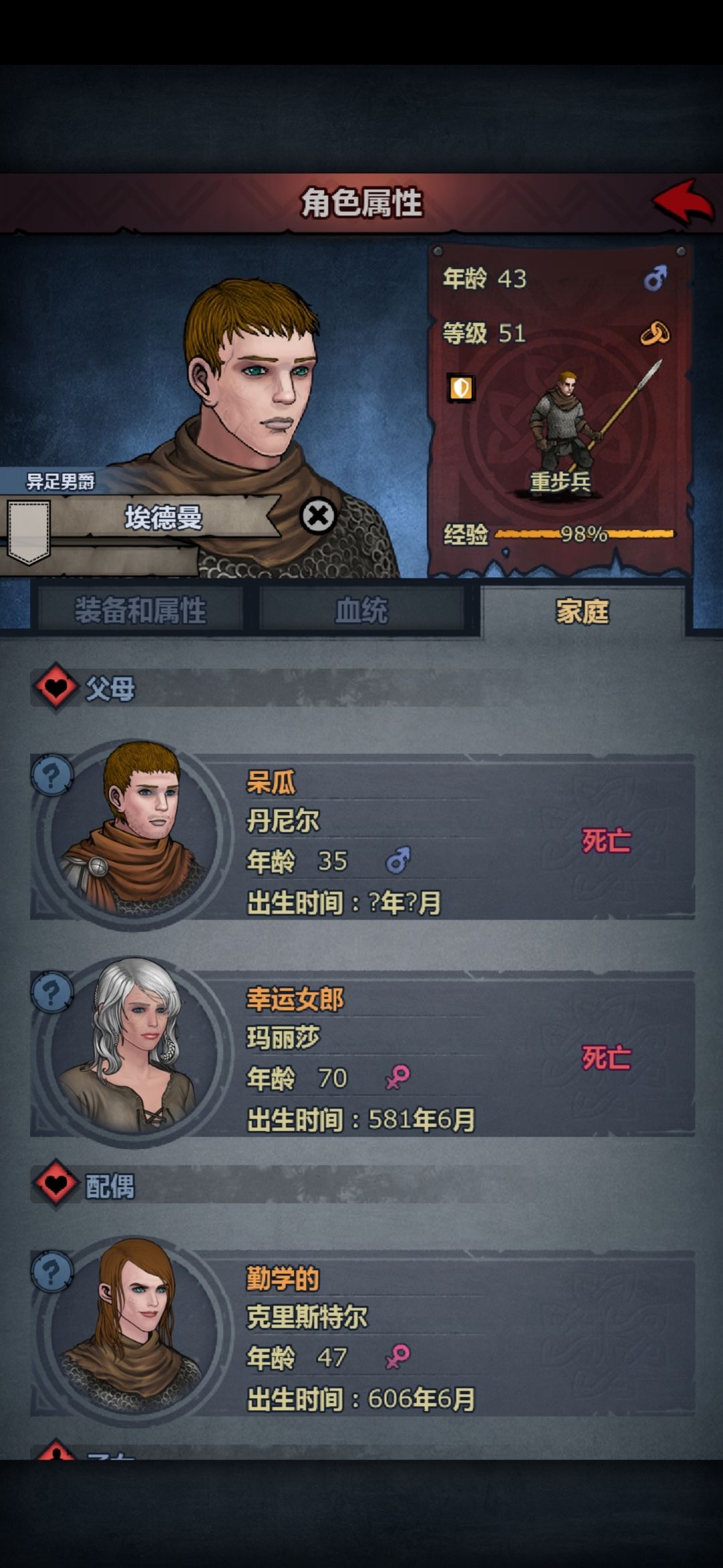 他没有爵位,所以哪来的男爵…… 1