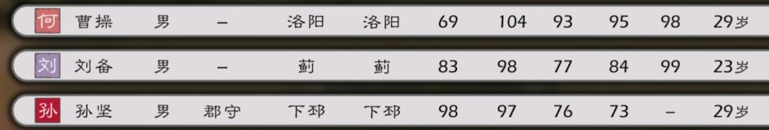 部分武将的年龄是不是不对呢? 1