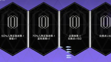 【事件】— — 内容一览，需要用到读写大法的看这里