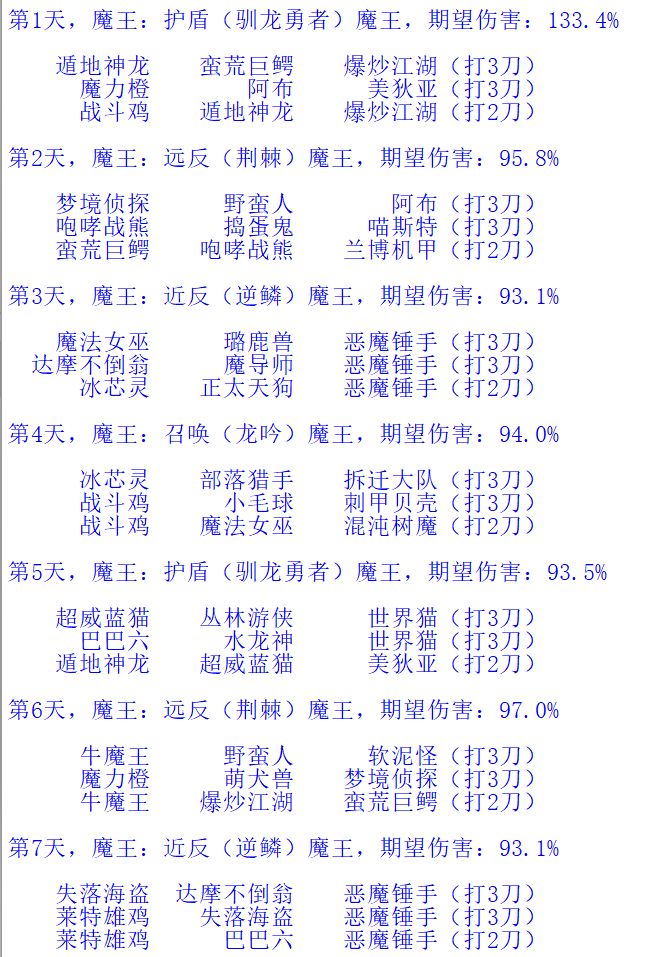 发几个下周的排刀(八刀版) 1