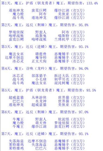 发几个下周的排刀（八刀版）