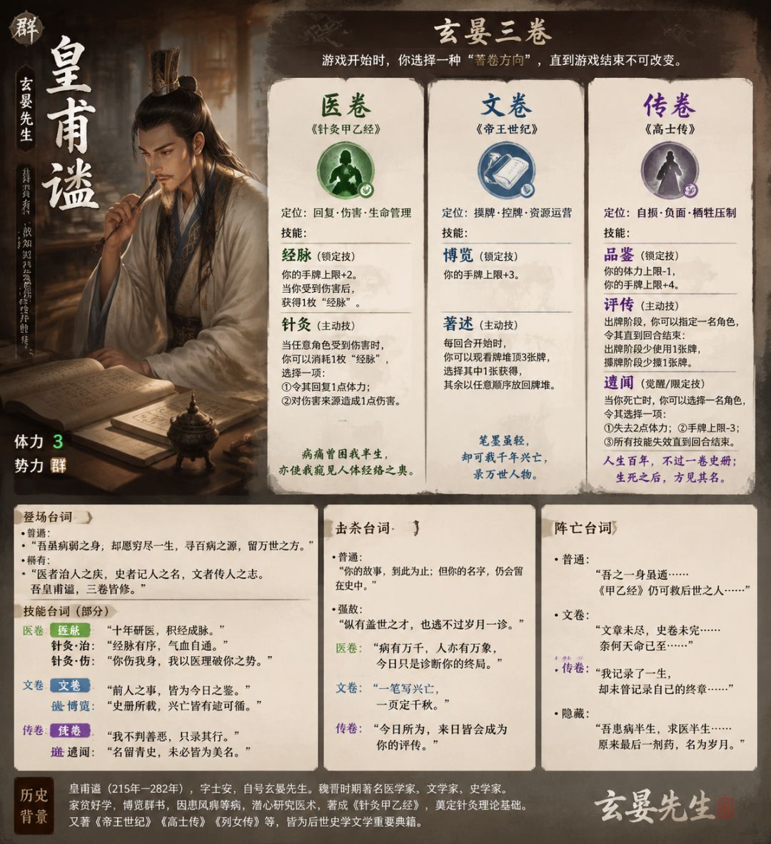 预备八月份的武将设计 1