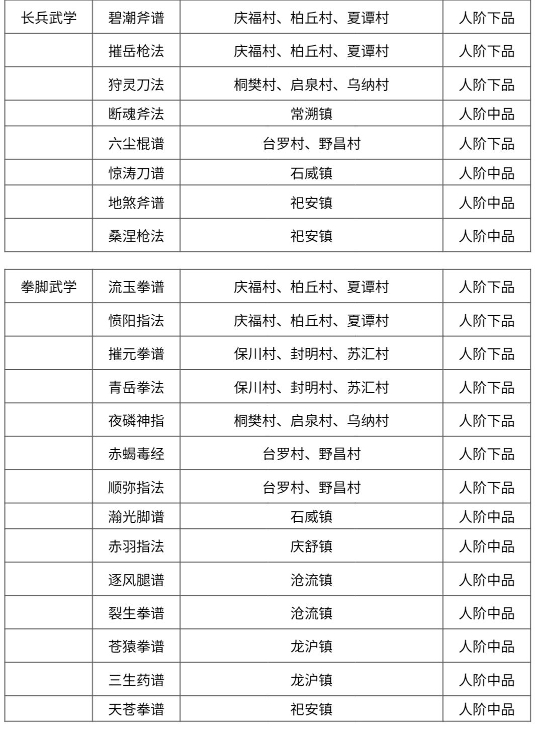 动态图片 5