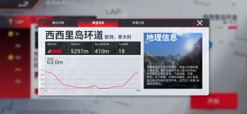 《巅峰极速》西西里岛全解析，一篇攻略拿下地中海！