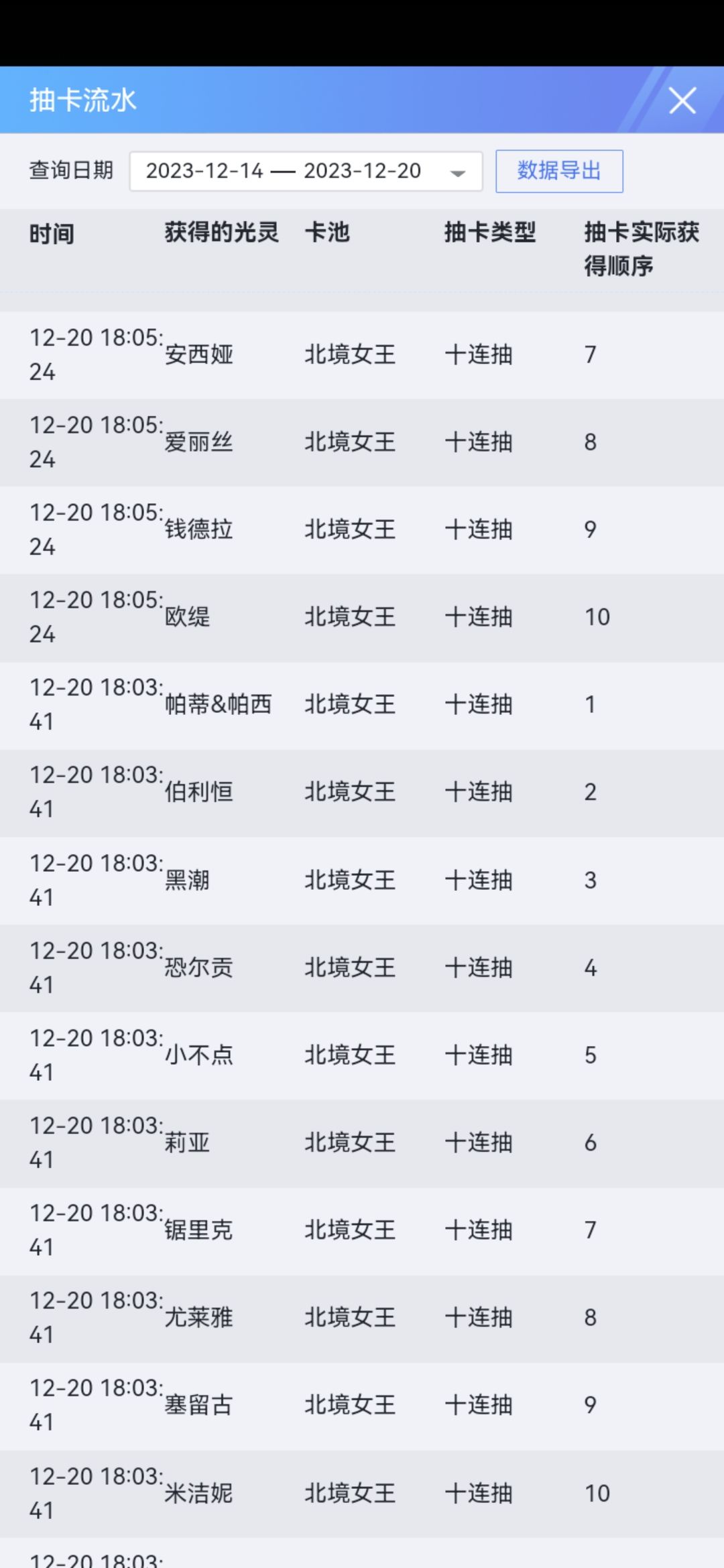 170抽结束 4