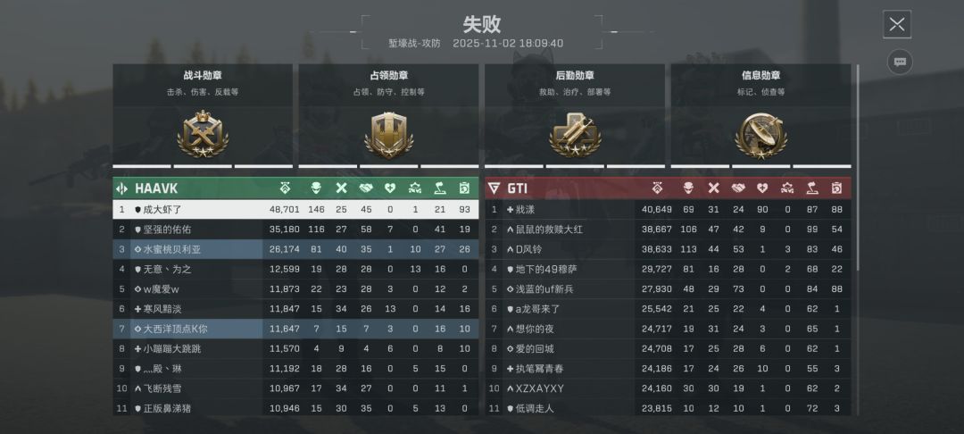 战场狙杀108人,总146杀,纪念 1