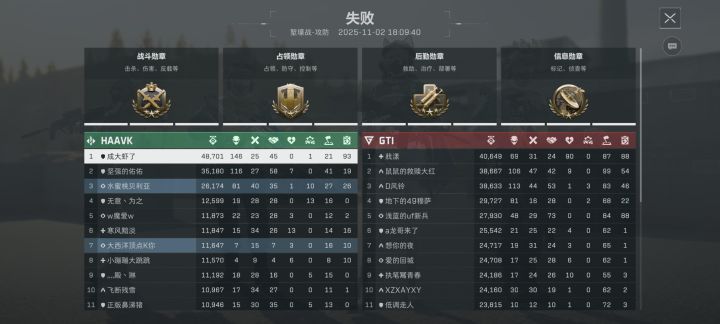 战场狙杀108人，总146杀，纪念截图