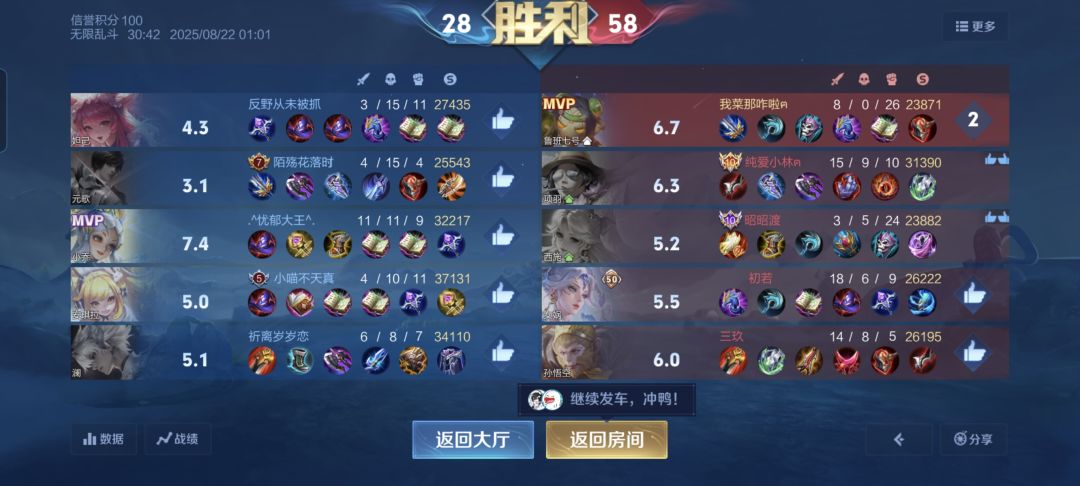 炮台流卤蛋 1