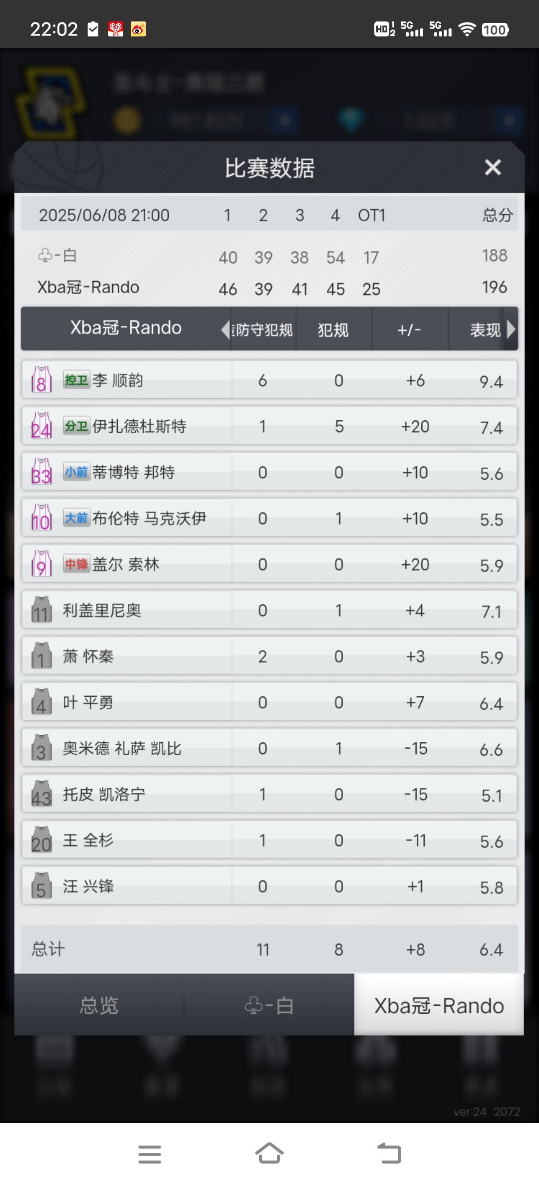 真强啊 2