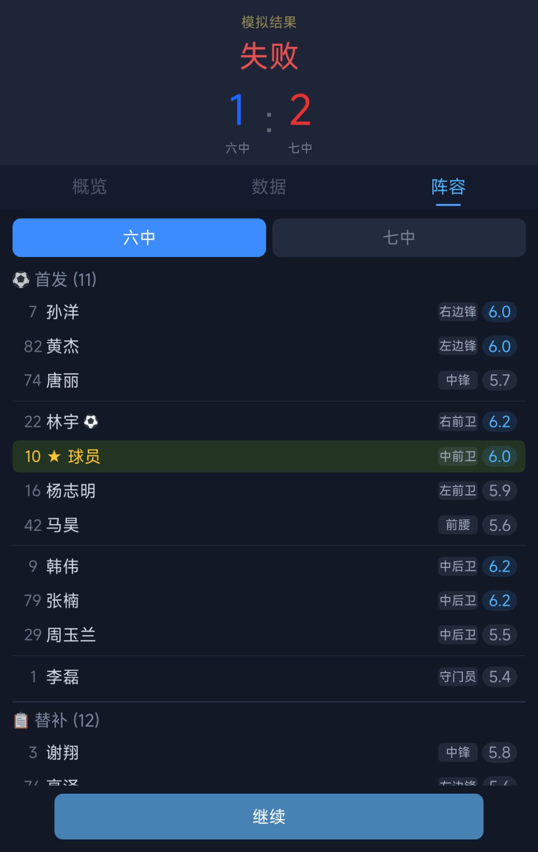 【游戏上新】校园足球生涯 2