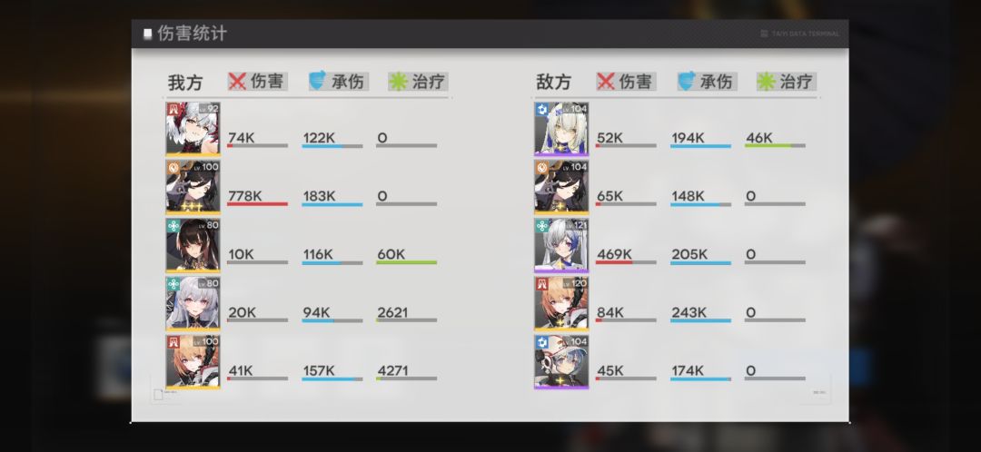 只要大柿子开出光炮,一切都会好起来的 2