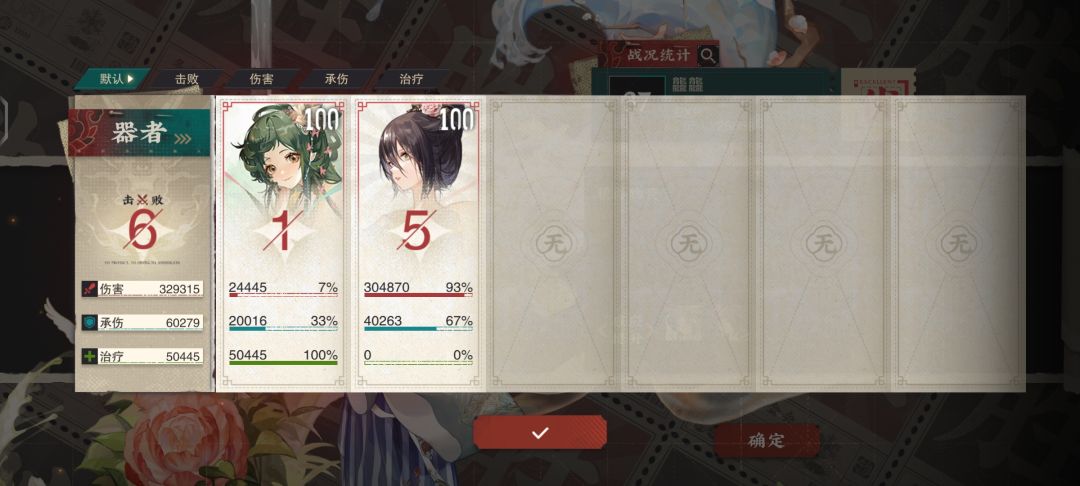 全程两张卡打穿试炼凤 2
