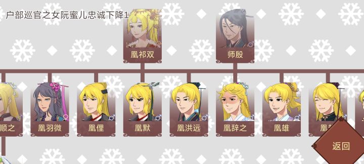 发现一个美男,和罪臣家族的美男截图