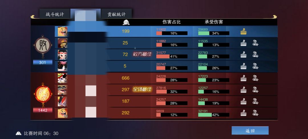 排位现状 1