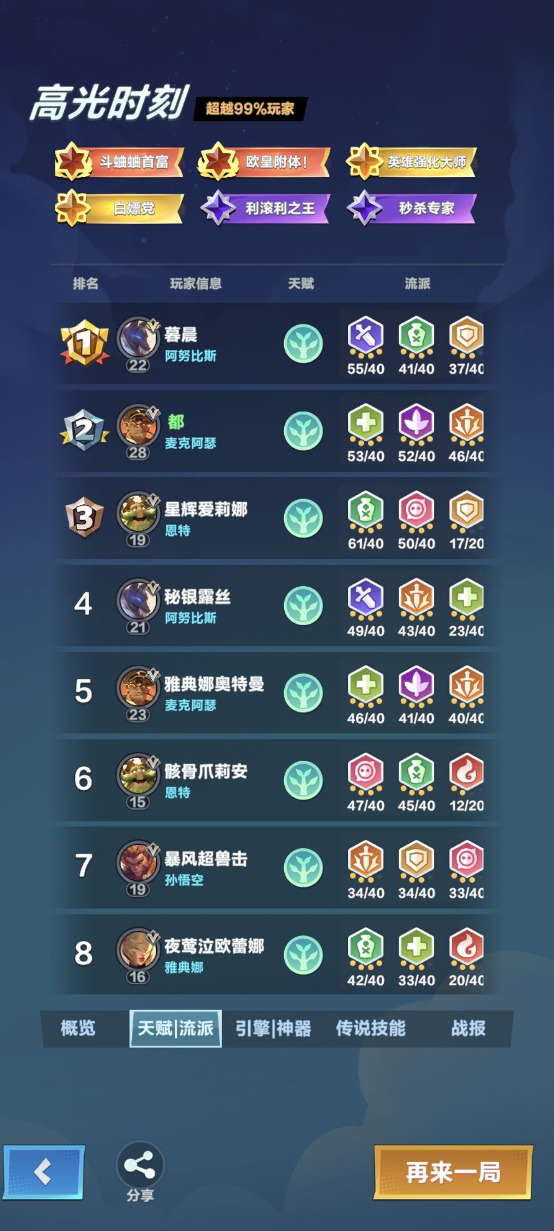 离谱 2