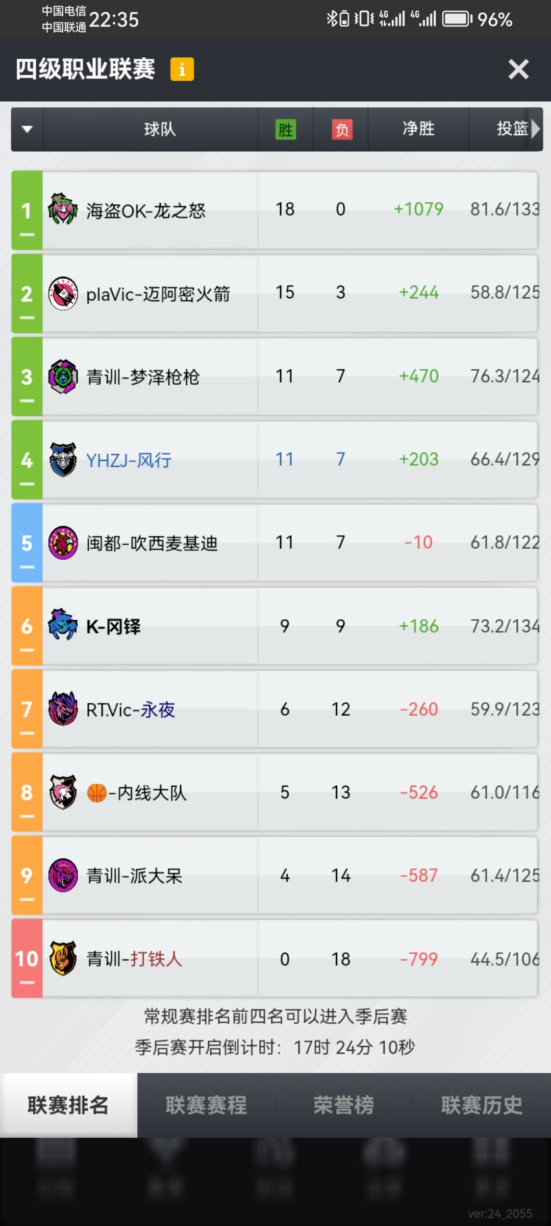 黑四 1