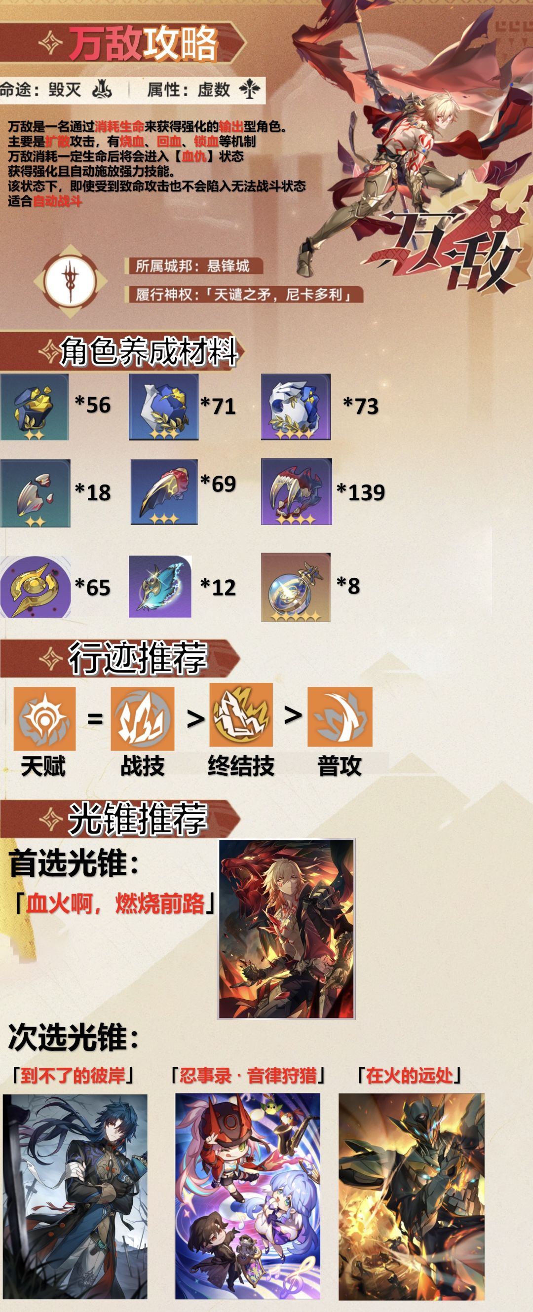 【V3.1攻略】万敌快速养成攻略 2