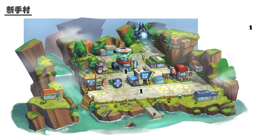 先和各位股东汇报一下工作~截图