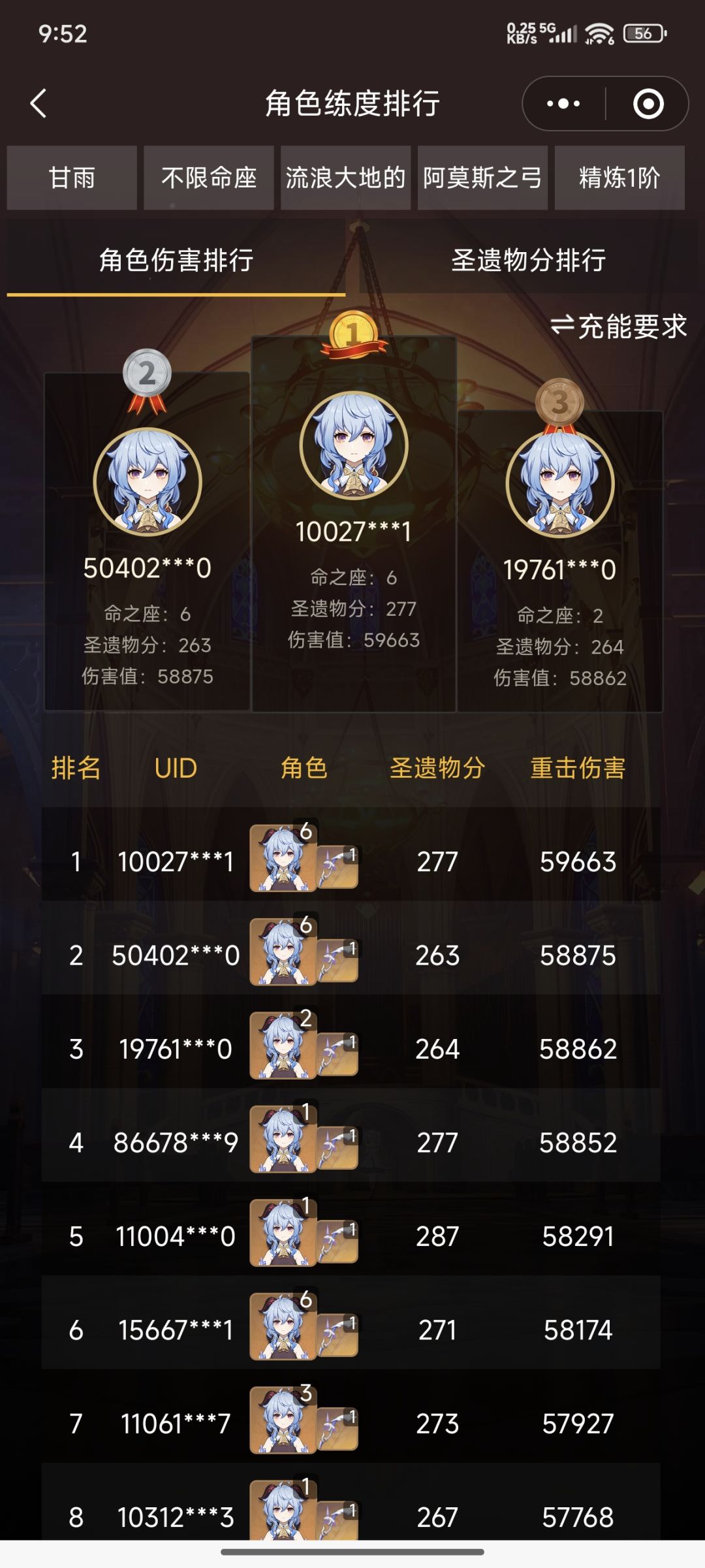 1命1精乐团甘雨伤害第3名(90级标准) 2