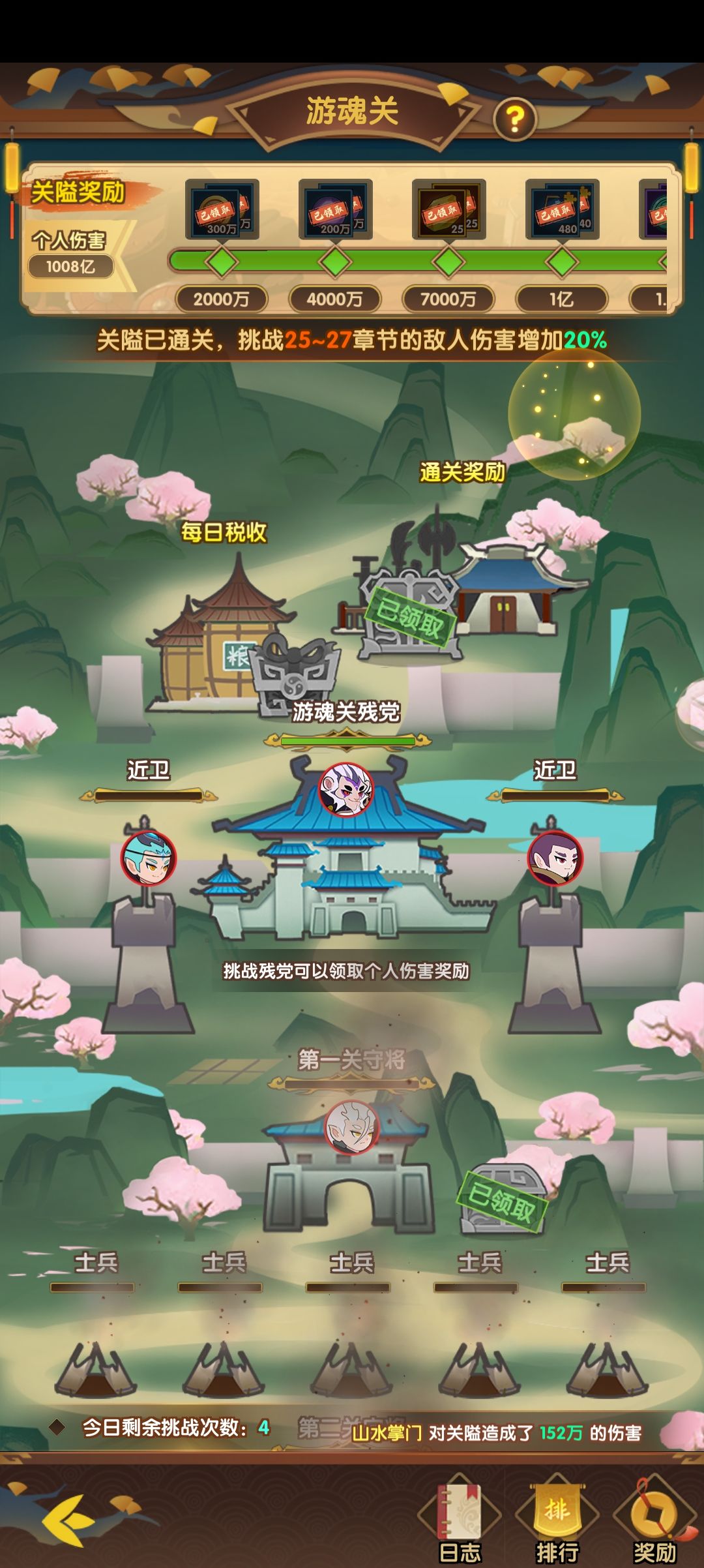 你所不知道的事 1