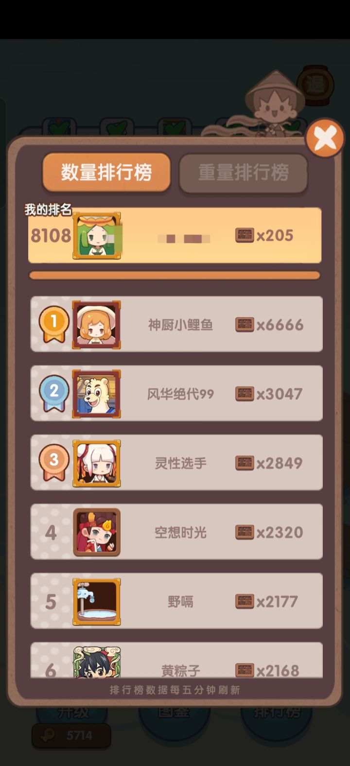 神厨小鲤鱼是哪位肝帝！截图