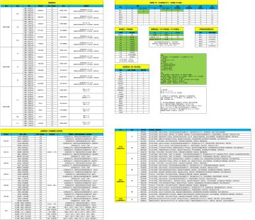 【月度活动】明月集市攻略（2026-1-9）