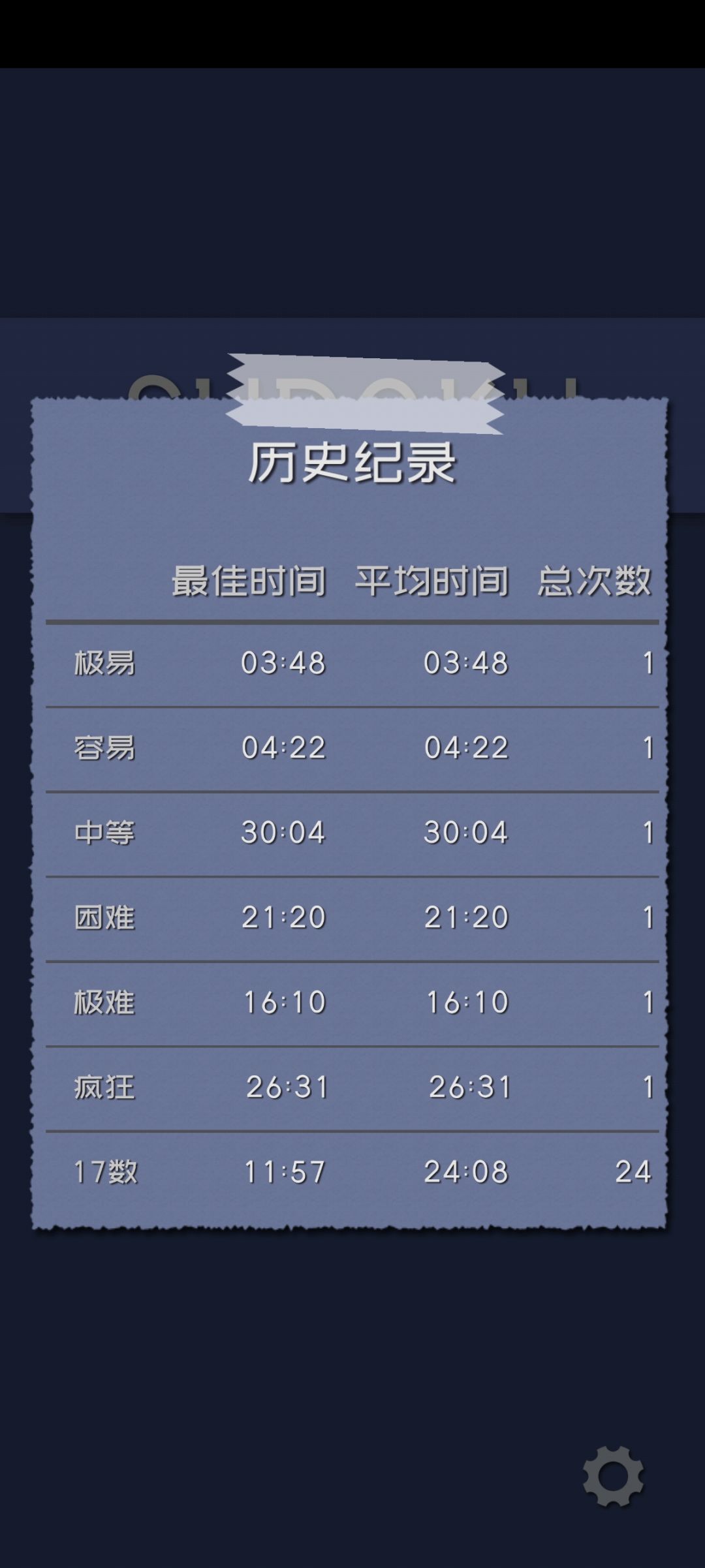 第一次被完全难住 2