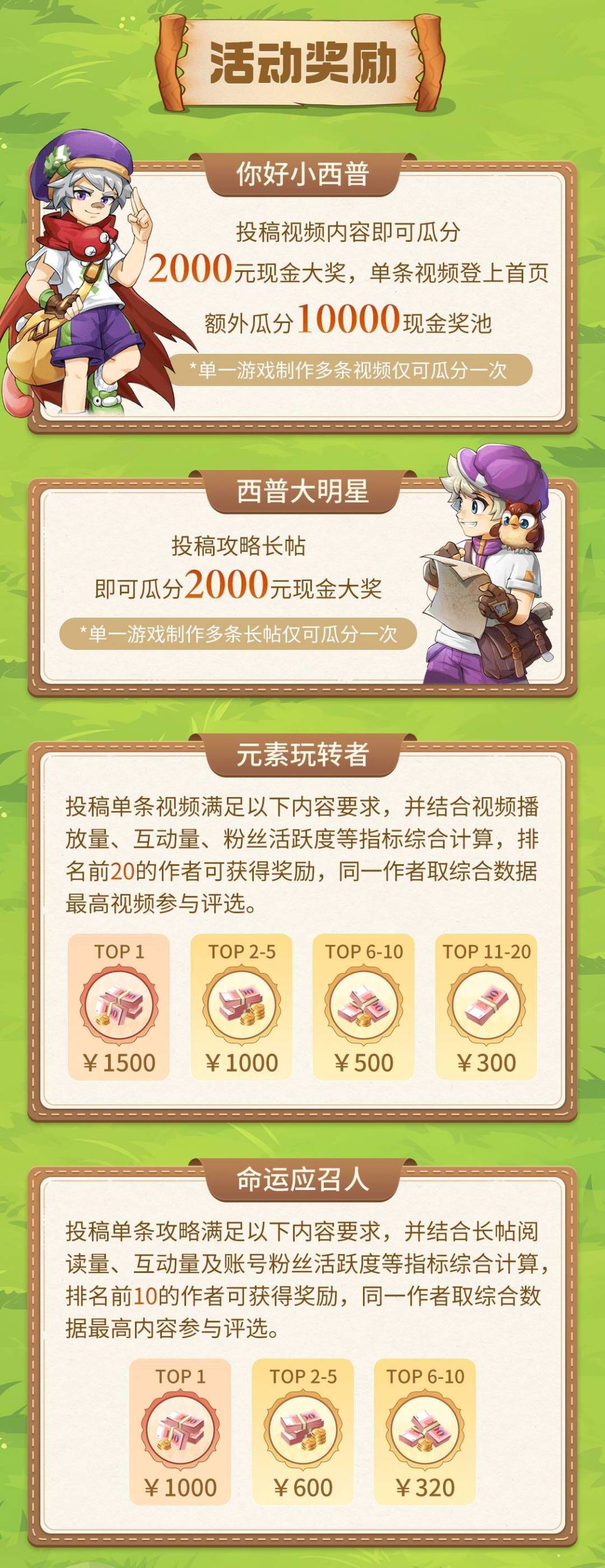 【西普大陆创作征集令】获奖名单公示 3