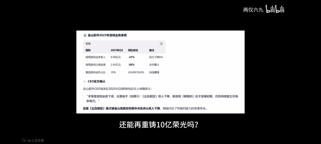 哈哈 2