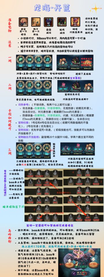 【新版本攻略】新职业龙海，从普通到噩梦通关