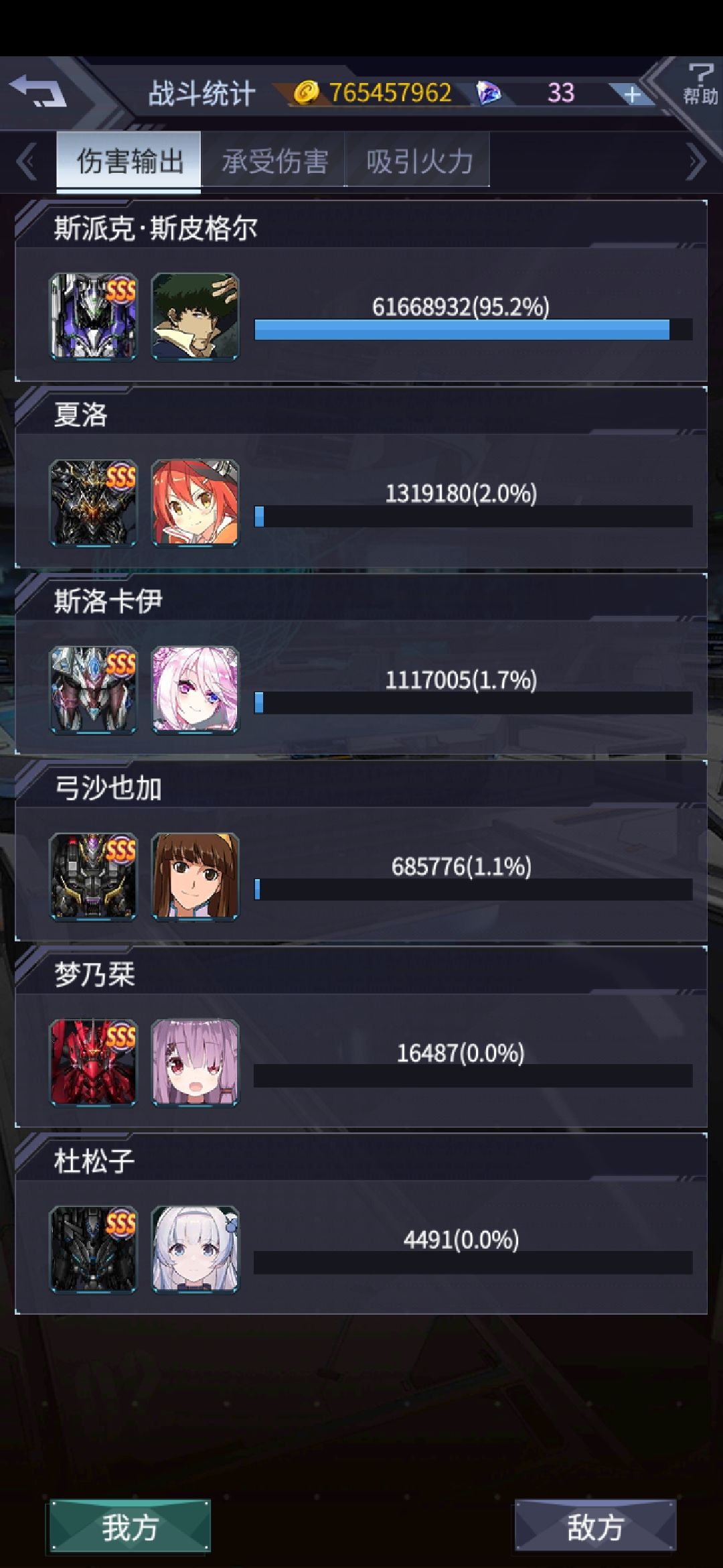 曙光军团初试 2
