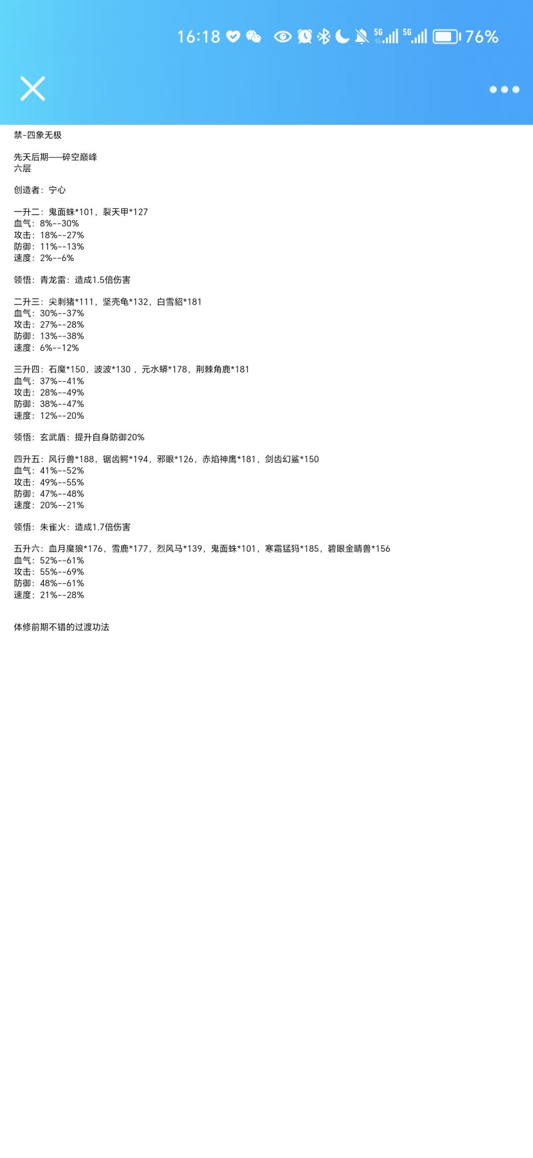 不是鸽子！！！！！ 3