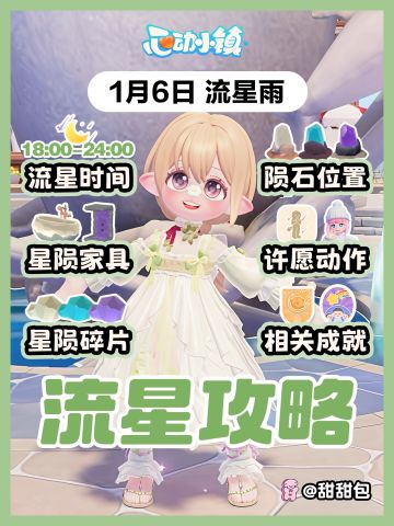 1月6日丨流星雨陨石位置+必做攻略