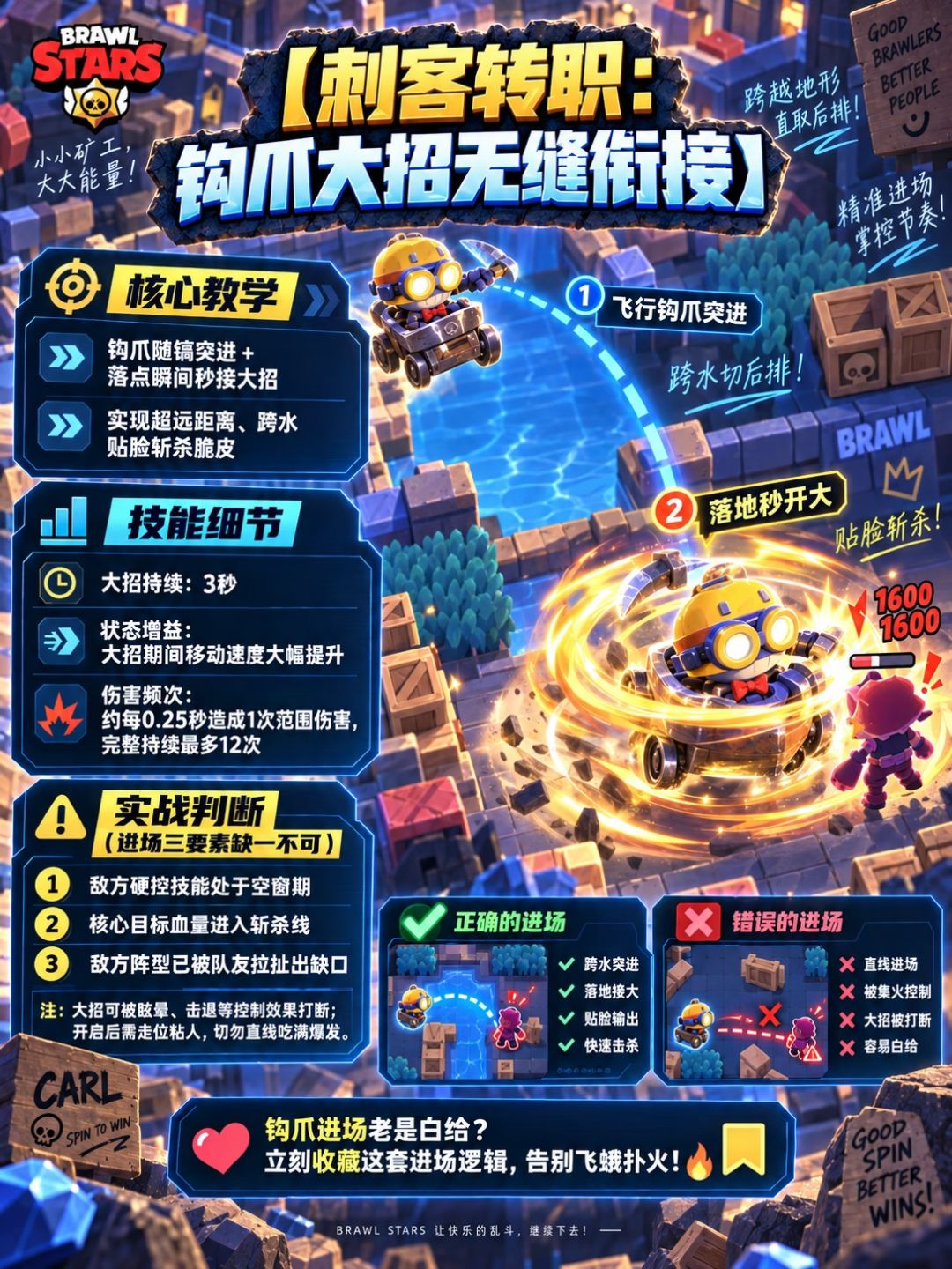 动态图片 5