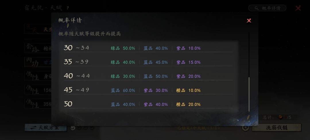数值部分说说我的看法 8