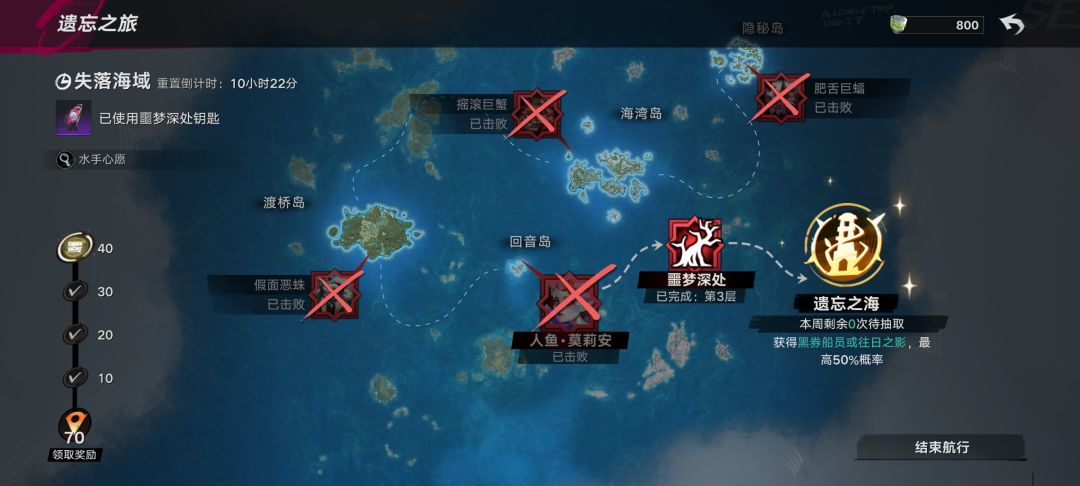 下周会强制结束目前正在进行的旅程吗? 1